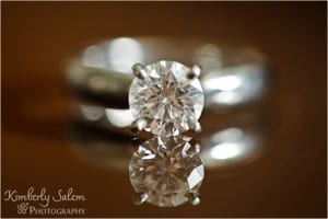 Closeup of the ring